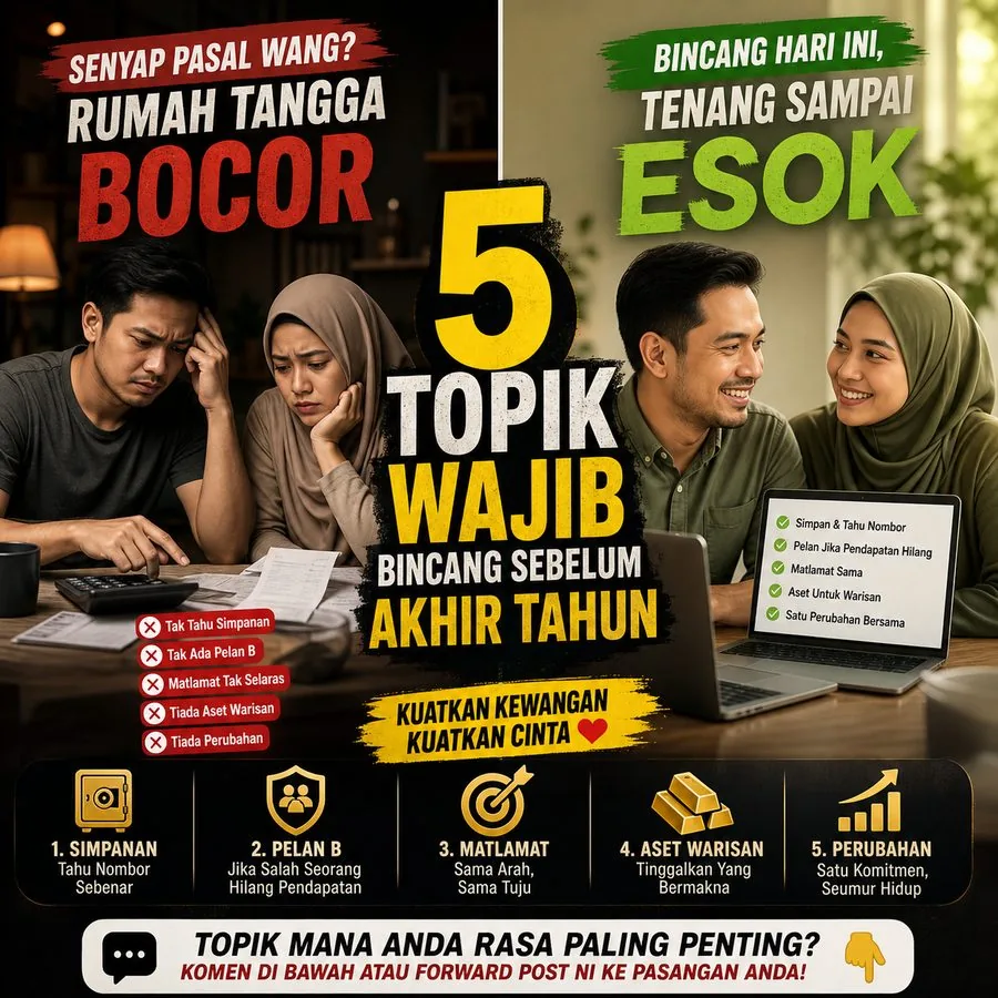 5 Topik Kewangan Yang Suami Isteri Wajib Bincangkan