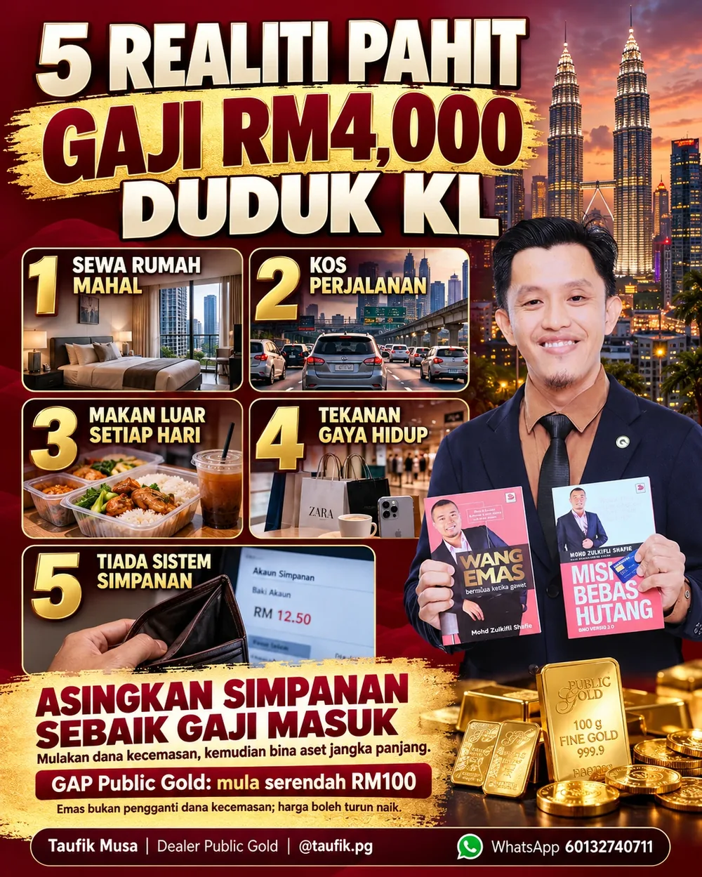 Infografik 5 realiti pahit gaji RM4,000 duduk Kuala Lumpur: sewa rumah, kos perjalanan, makan luar, tekanan gaya hidup dan tiada sistem simpanan