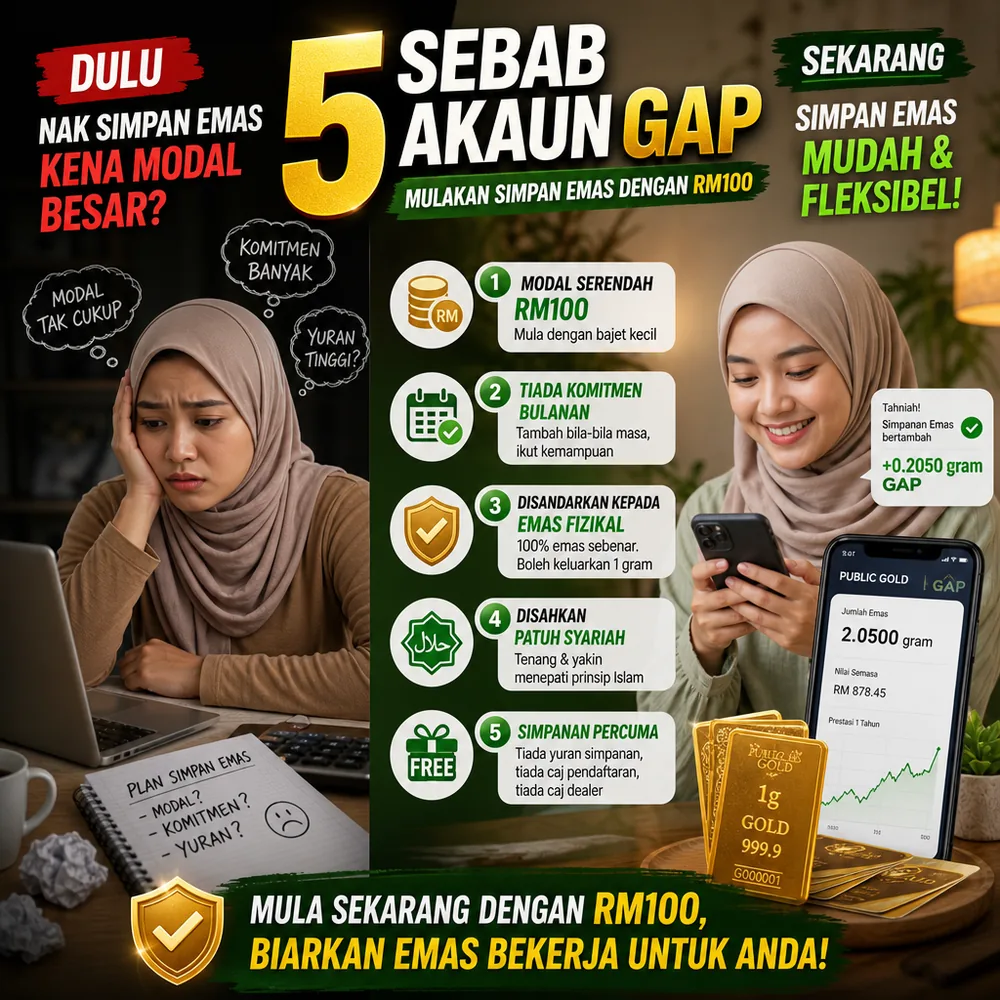 5 Sebab Akaun GAP Sesuai Untuk Anda Yang Bermula Dengan RM100