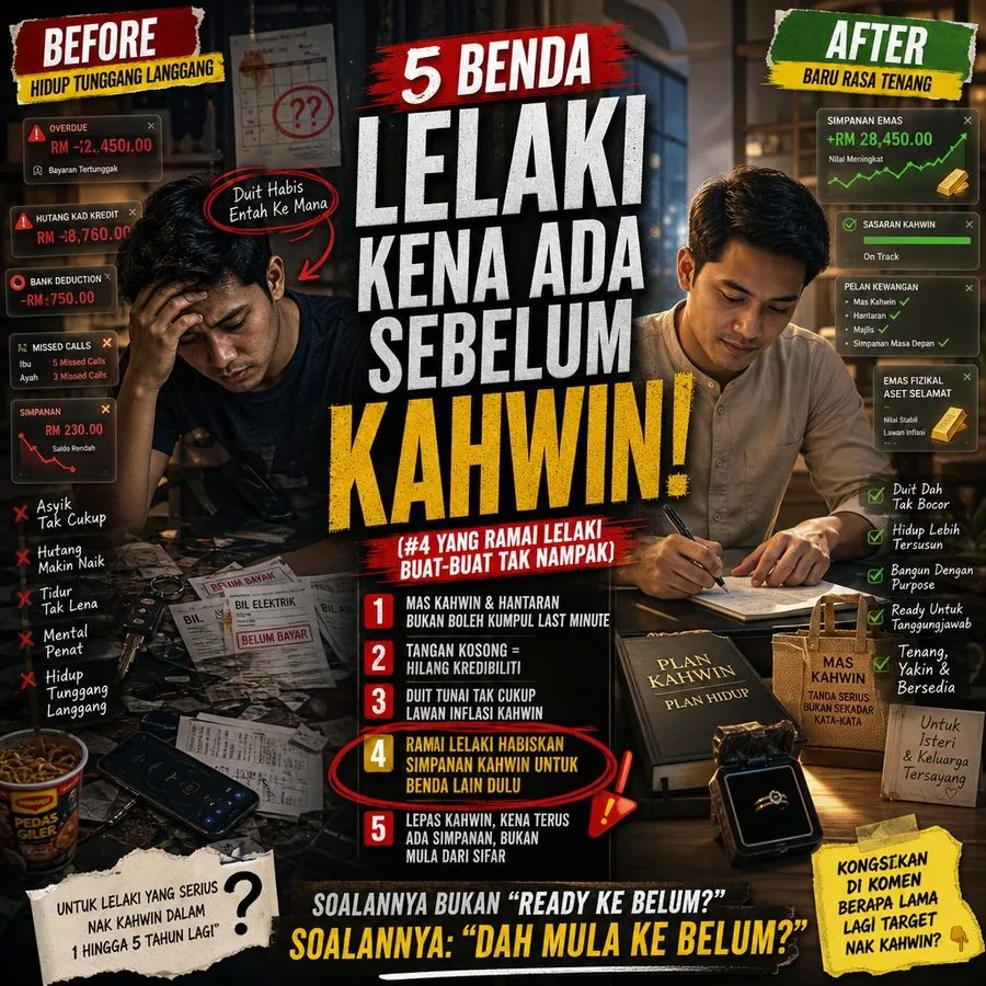 5 Benda Lelaki Kena Ada Sebelum Kahwin