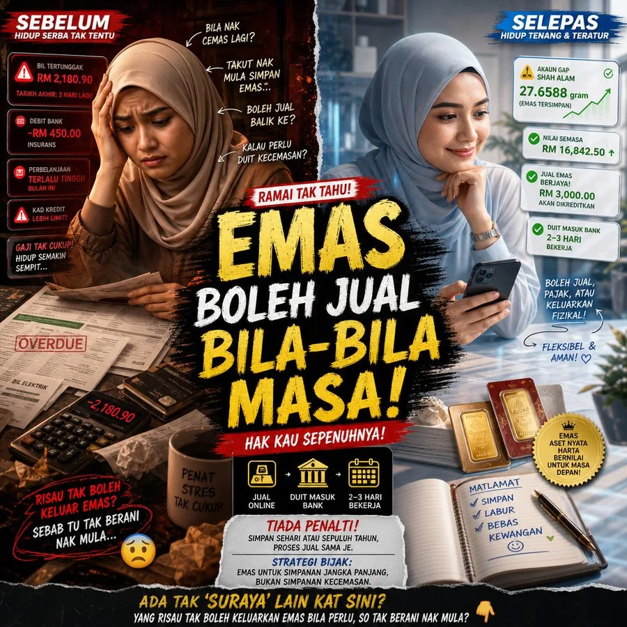 Dialog Suraya dan Aishah tentang jual balik emas GAP Public Gold