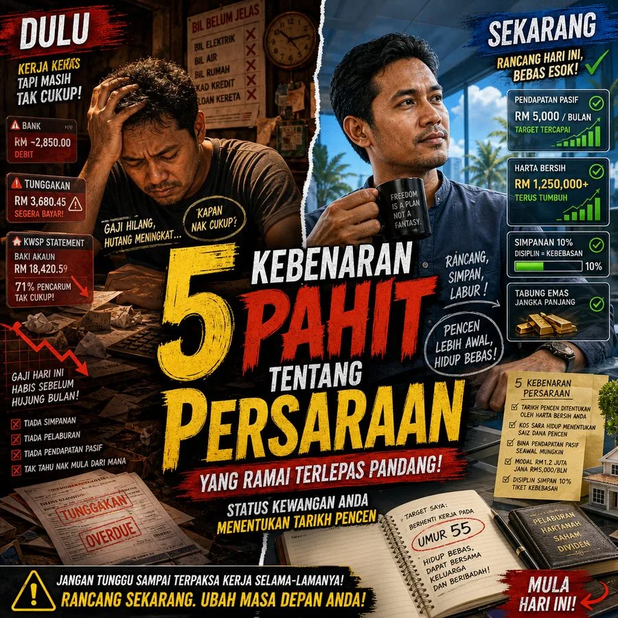 5 kebenaran pahit tentang persaraan dan simpanan emas Public Gold