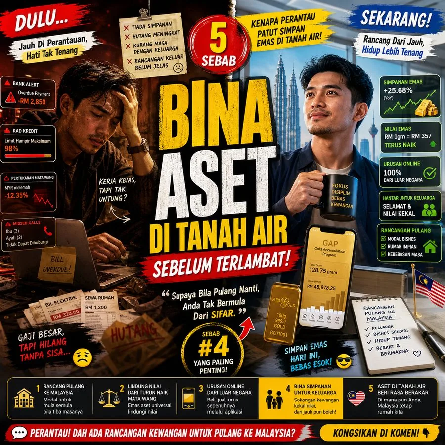 Rakyat Malaysia di luar negara simpan emas Public Gold untuk rancangan pulang