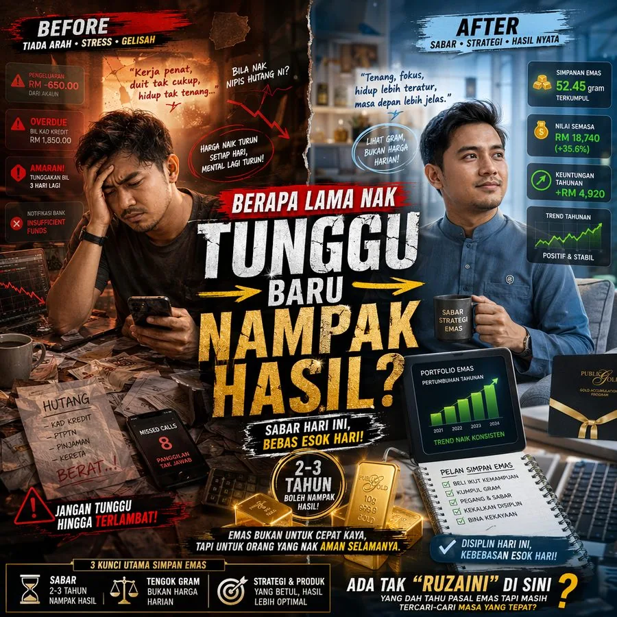 Dialog Ruzaini dan Hazwan tentang tempoh simpan emas sebelum nampak hasil