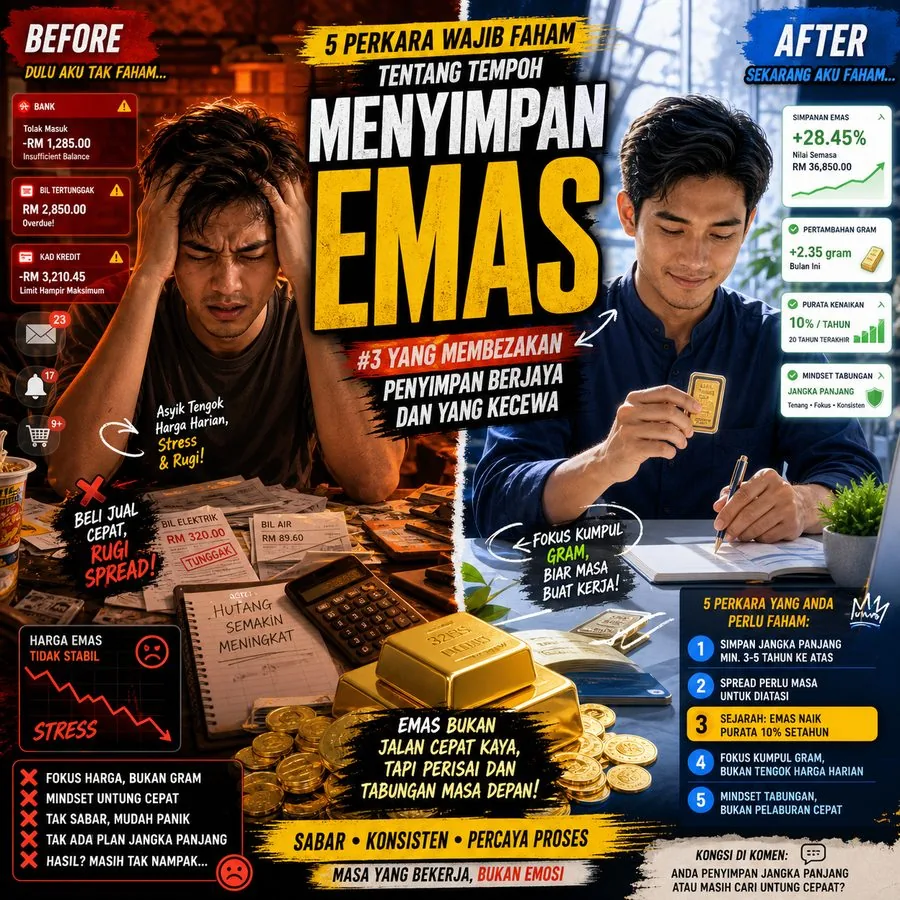 Tempoh simpan emas jangka panjang Public Gold untuk hasil optimum