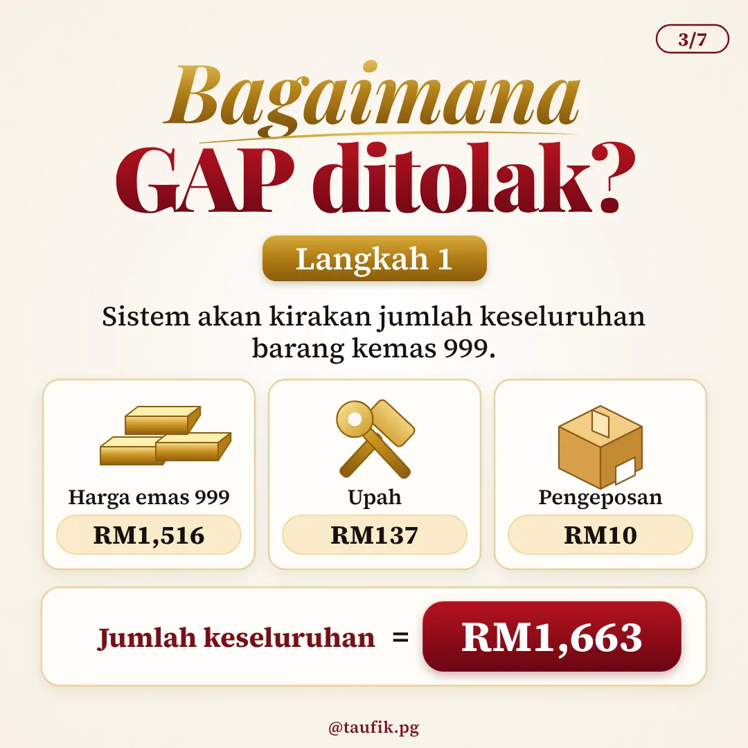 Langkah 1: sistem kira jumlah keseluruhan barang kemas 999 iaitu RM1,663