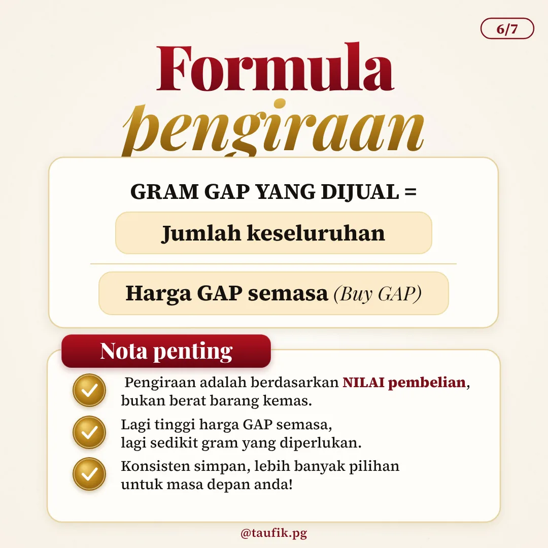 Formula pengiraan gram GAP yang dijual dan nota penting